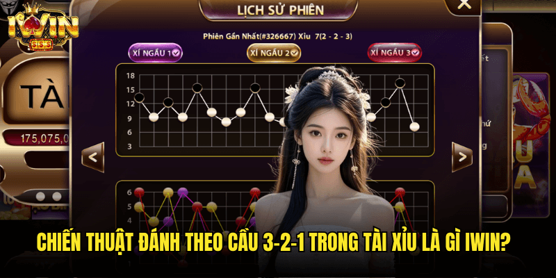 Chiến Thuật Đánh Theo Cầu 3-2-1 Trong Tài Xỉu Là Gì Iwin?